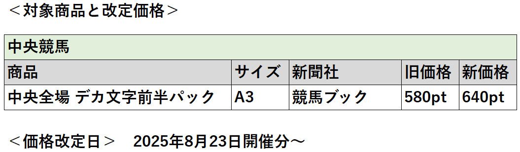 browser