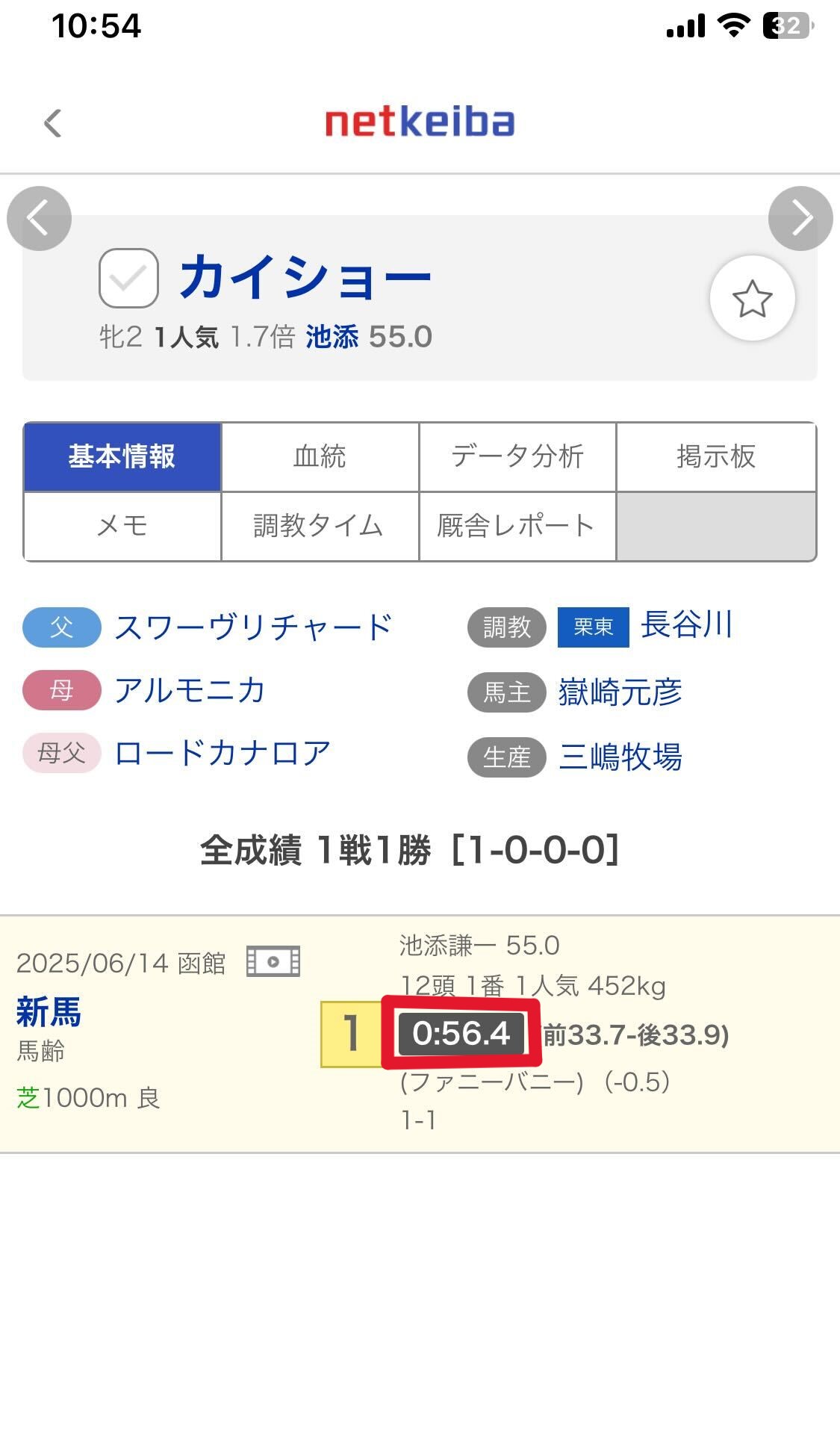 出馬表内の競走馬詳細情報にレース条件やレコードタイム追加など